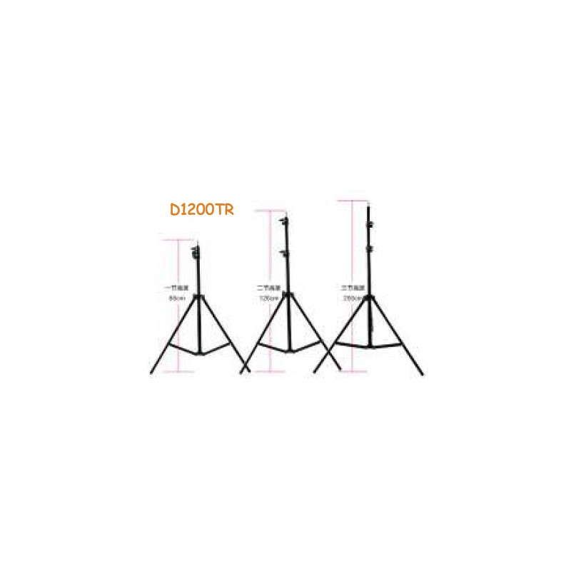 Piantana trepiede per dispenser/ termoscanner